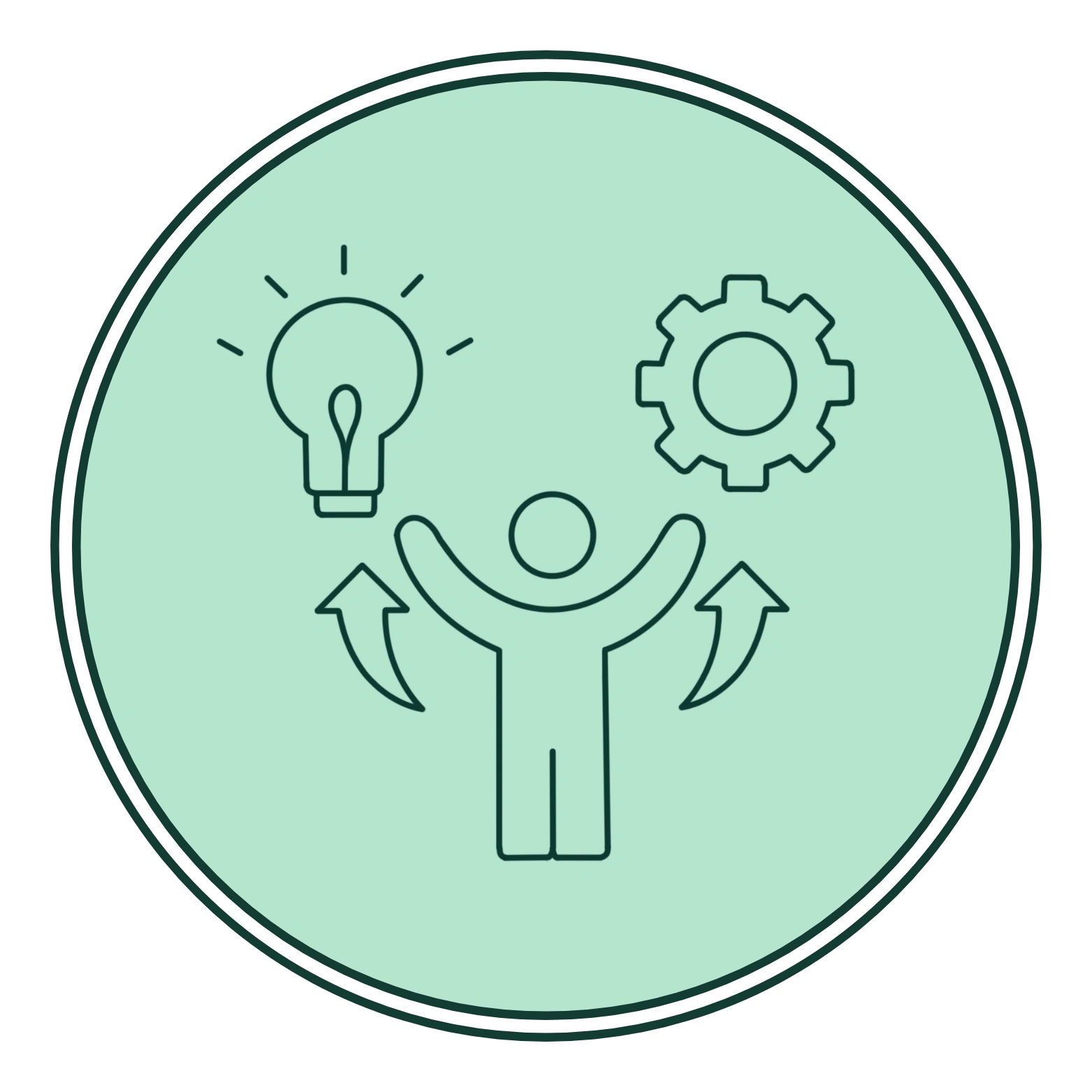 Pelatihan Civitas Program